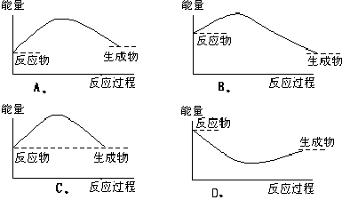 高考资源网( www.ks5u.com)，中国最大的高考网站，您身边的高考专家。