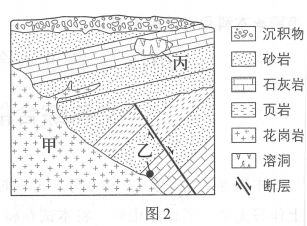 高考资源网(ks5u.com),中国最大的高考网站,您身边的高考专家。