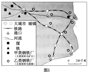 高考资源网(ks5u.com),中国最大的高考网站,您身边的高考专家。