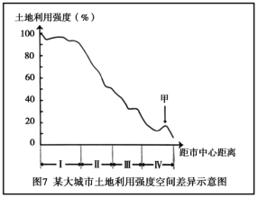 高考资源网(ks5u.com),中国最大的高考网站,您身边的高考专家。