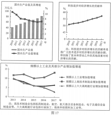 高考资源网(ks5u.com),中国最大的高考网站,您身边的高考专家。