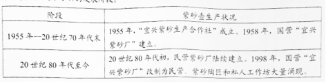 高考资源网(ks5u.com),中国最大的高考网站,您身边的高考专家。