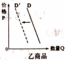 高考资源网(ks5u.com),中国最大的高考网站,您身边的高考专家。
