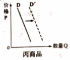 高考资源网(ks5u.com),中国最大的高考网站,您身边的高考专家。