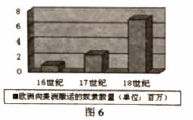高考资源网(ks5u.com),中国最大的高考网站,您身边的高考专家。