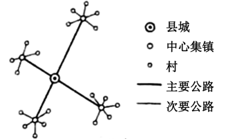 高考资源网(ks5u.com),中国最大的高考网站,您身边的高考专家。