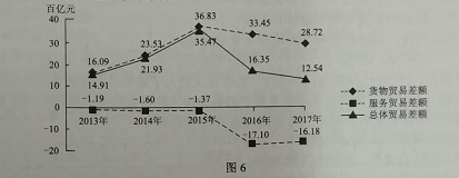 高考资源网(ks5u.com),中国最大的高考网站,您身边的高考专家。