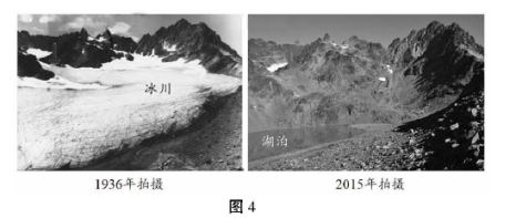说明: 2