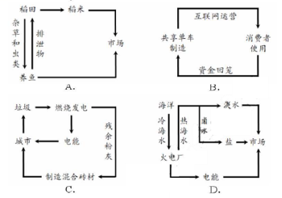 说明: 33