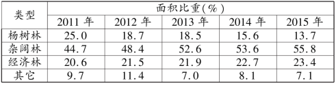 高考资源网(ks5u.com),中国最大的高考网站,您身边的高考专家。