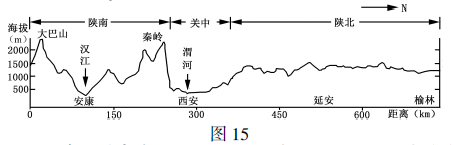 高考资源网(ks5u.com),中国最大的高考网站,您身边的高考专家。