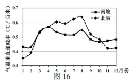 高考资源网(ks5u.com),中国最大的高考网站,您身边的高考专家。