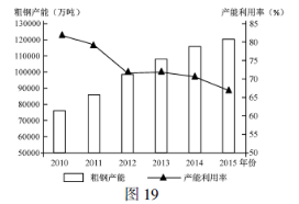高考资源网(ks5u.com),中国最大的高考网站,您身边的高考专家。