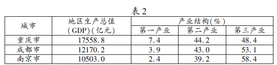 高考资源网(ks5u.com),中国最大的高考网站,您身边的高考专家。