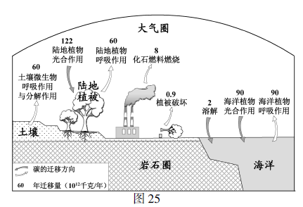 高考资源网(ks5u.com),中国最大的高考网站,您身边的高考专家。