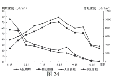 24 副本00