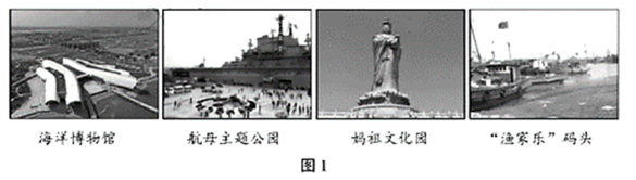 学科网(www.zxxk.com)--教育资源门户，提供试卷、教案、课件、论文、素材以及各类教学资源下载，还有大量而丰富的教学相关资讯！