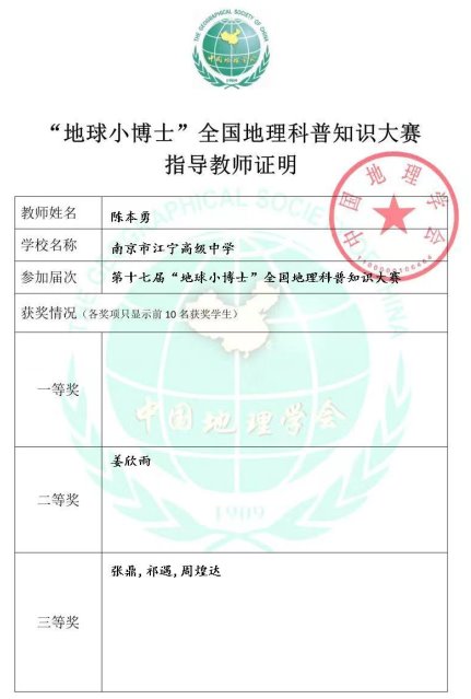 C:\Users\HP\Documents\WeChat Files\wxid_koftw8l99dhv22\FileStorage\Temp\fa53f5743a186b0be0738e1bfa32ba1.jpg
